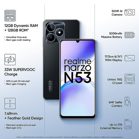 realme Narzo Black Smartphone Price in Nepal