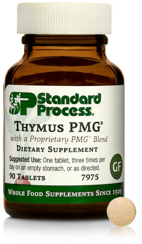thymus PMG for dogs