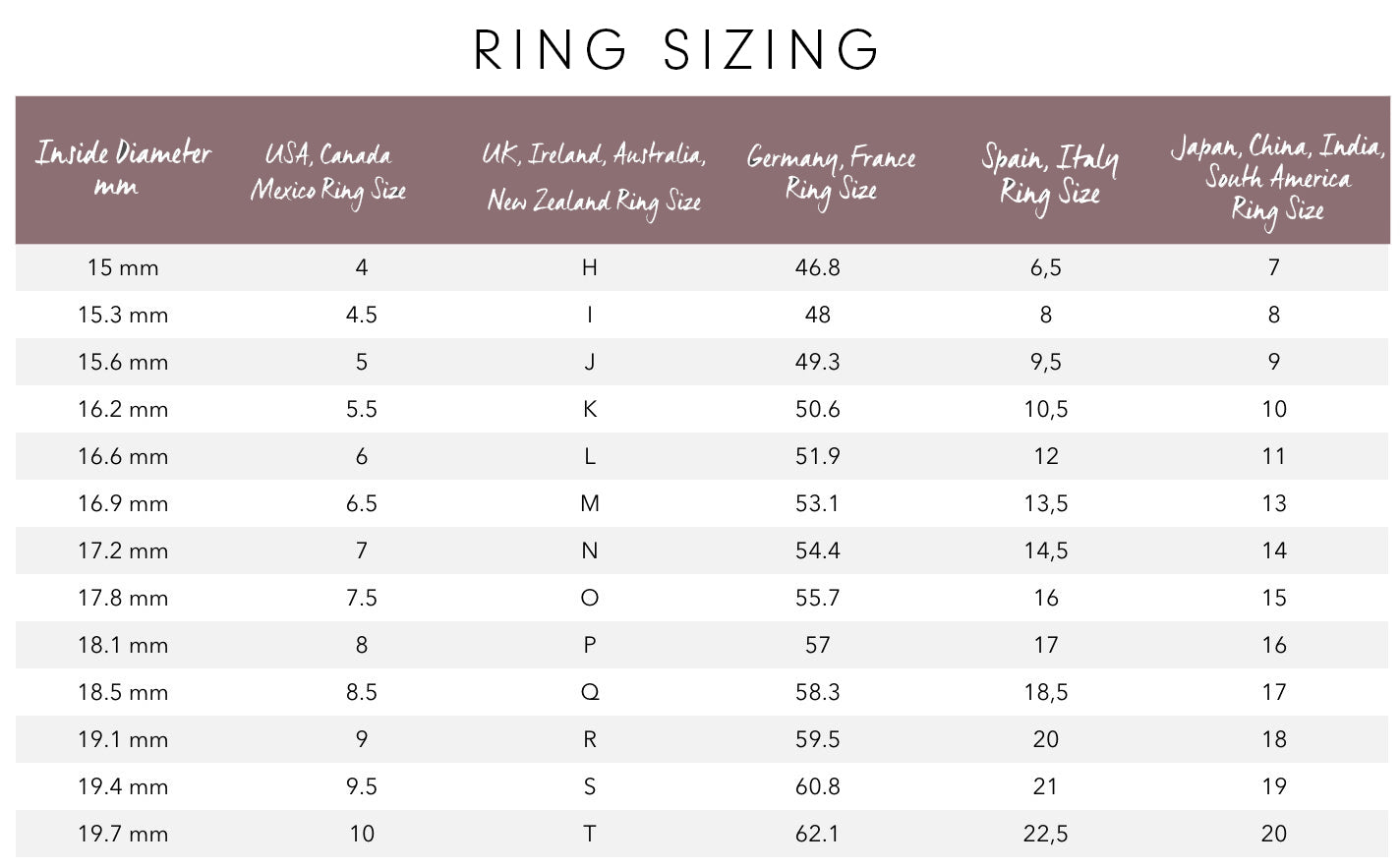 SIZING – Luna Skye