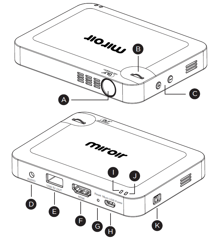 M45_M55_Parts_and_Controls.PNG