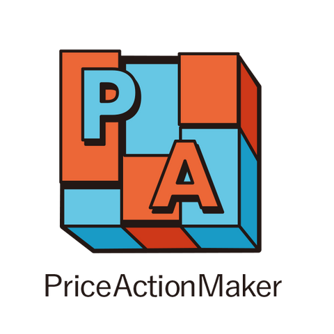 priceactionmaker