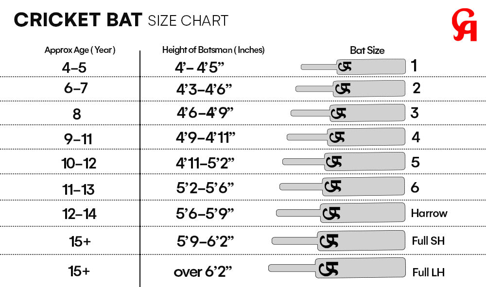 CA bat size chart 