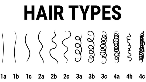 different hair types