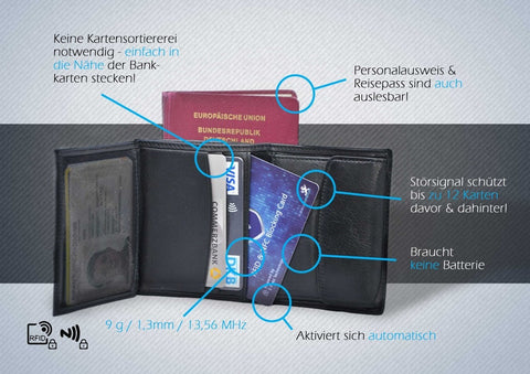 MakakaOnTheRun RFID NFC Blocker Karte - Nachrüstbarer Ausleseschutz für JEDES Portemonnaie