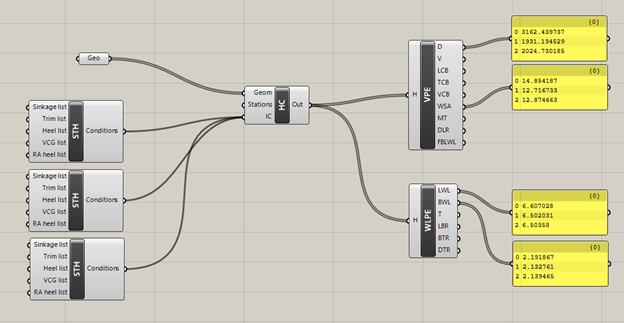 Orca3D 1.2.3 crack