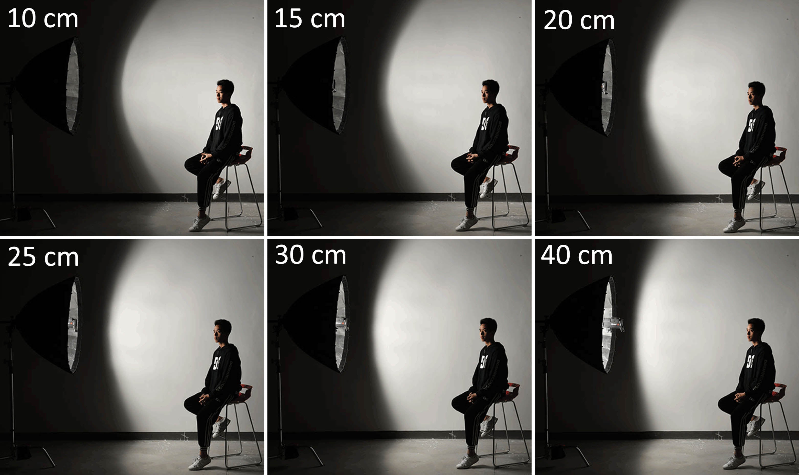 2238-2239_Grid_Shadow ile Derin Yansıtıcı Softbox