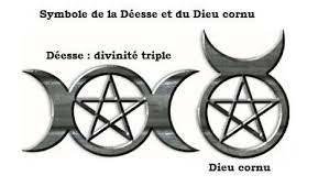 symbole-protection-dieu-cornu