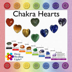 Chakra Hearts Box Label