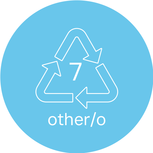 Symbol for OTHER/O (Other)