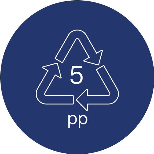 Symbol for PP (Polypropylene)