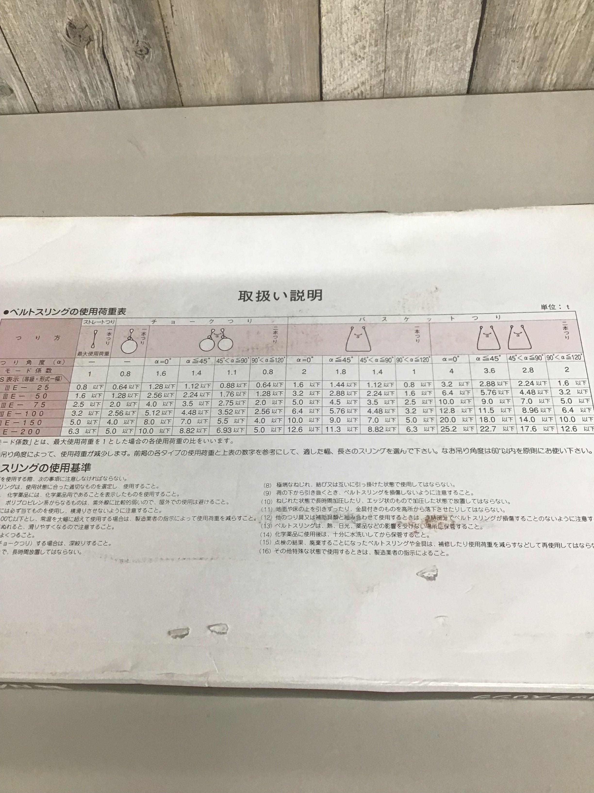 ホンダ(HONDA) インバーター発電機 EU18i【八潮店】 | アクトツール