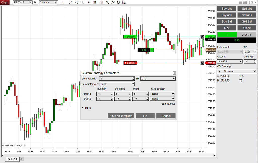 Ninjatrader forex margin