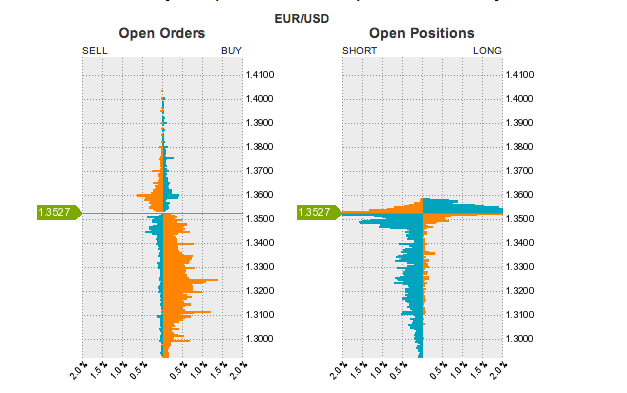 Books On Technical Analysis Oanda Metatrader Infoisla - 