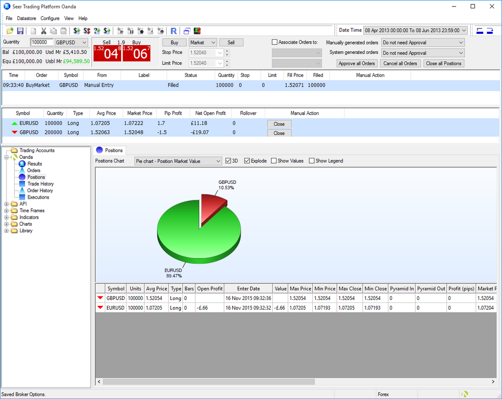 download metatrader 4 for mac youtube