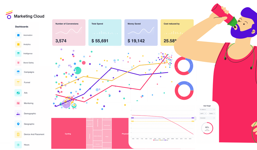 AI for small business