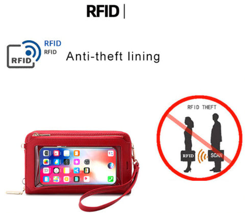 RFID Protection