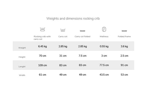Technische Angaben Babywiege TULLY