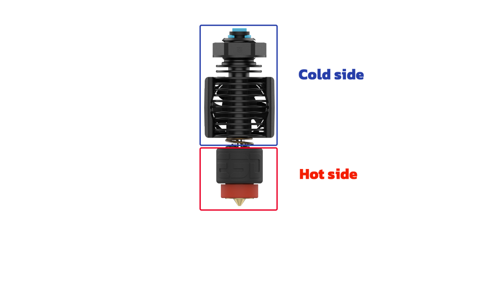 3D printing HotEnd hot side vs cold side