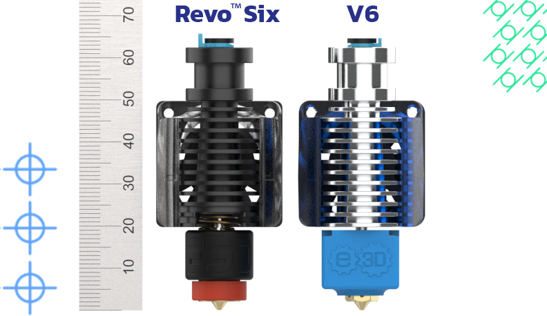 RapidChange Revo V6 3D printing HotEnd comparison