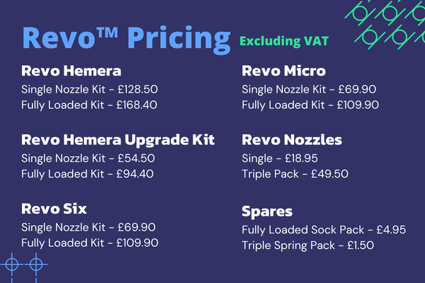 RapidChange Revo pre-order pricing