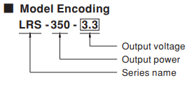 LRS PSU model encoding