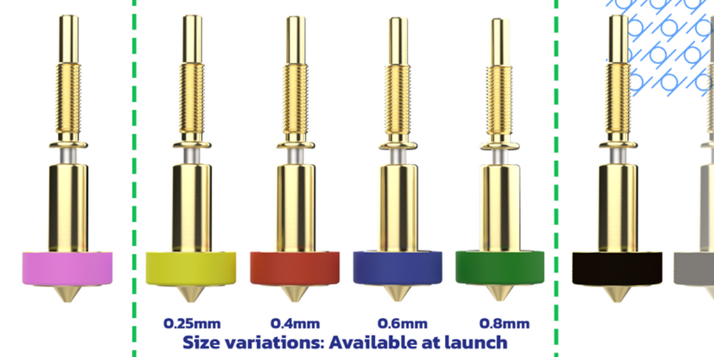 E3D Revo 3D printing HotEnd nozzle colour ID