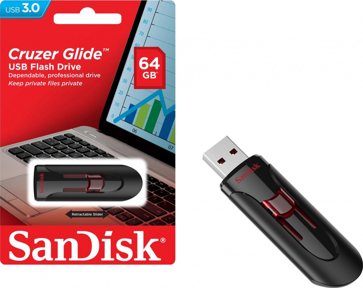 SanDisk Pen Drives 64GB