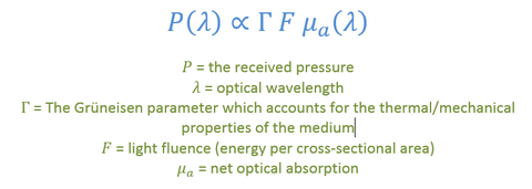 Photoacoustic signal formula