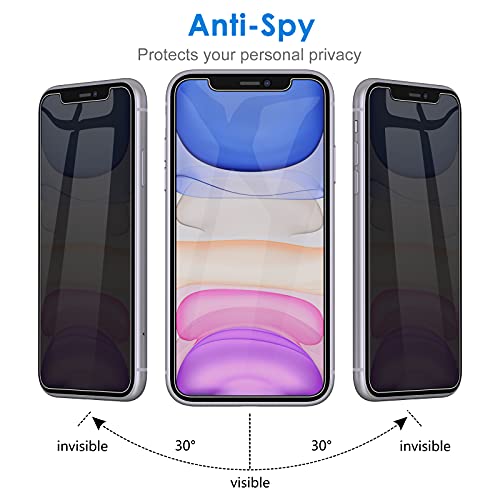 Película De Vidrio Anti-espía Para Iphone 11 con Ofertas en Carrefour