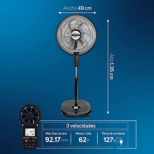 Ventilador de Pared 18” 360 Grados 3 Velocidades Mytek 3196 – HSO  Ferreterías