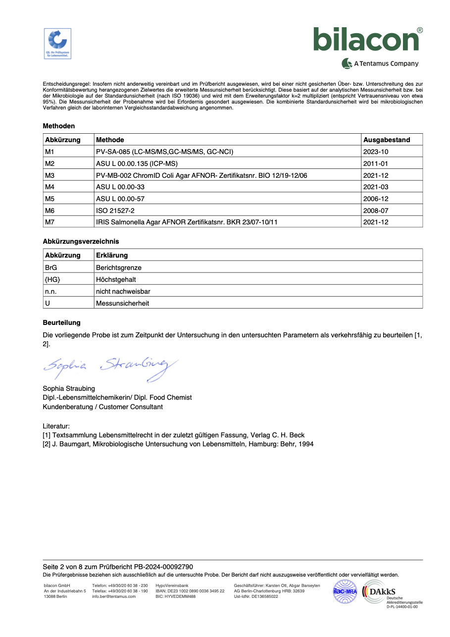 Hormonella Qualitätszertifikat