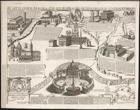 Rome roadmap to principal churches locations