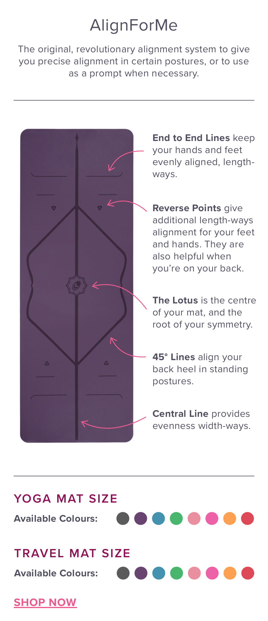 alignment yoga mat