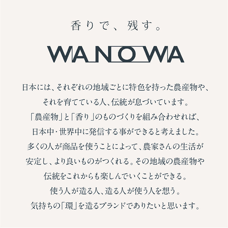 パーティを彩るご馳走や WANOWA ハンドクリーム