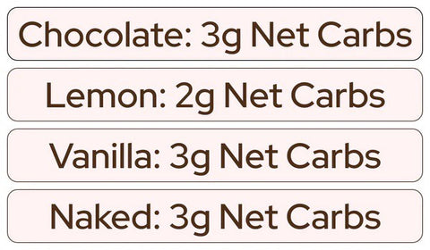 net carbs per celebration cake flavour