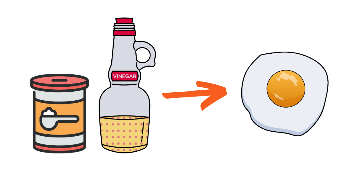 Baking soda and vinegar as an egg replacer on keto