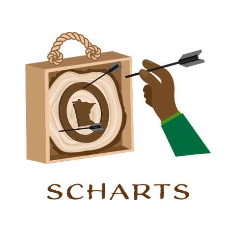 How To Play Scharts