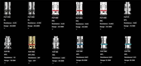 Voopoo PnP Vape Coils