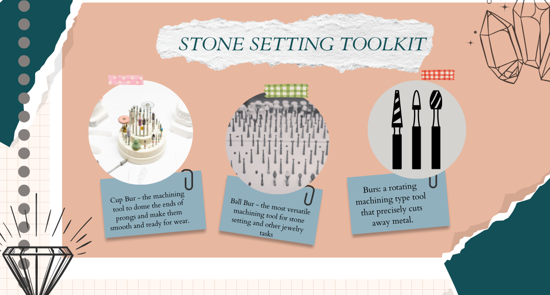 Stone Setting Jargon - toolkit