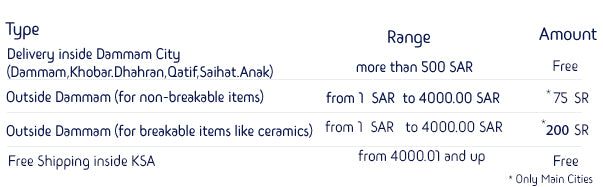 shipping rates safana online