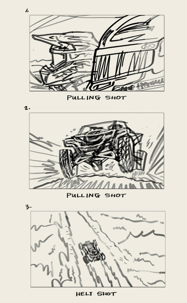 storyboards-m.jpg__PID:0ba36472-db7f-4369-93c6-500c2c51a037