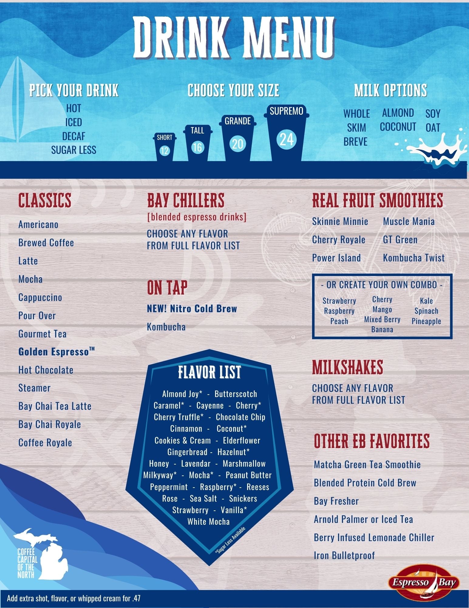 Espresso menu shop