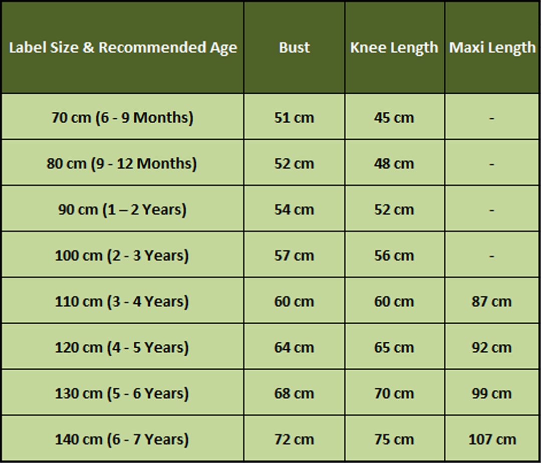 Baby cloth size chart 