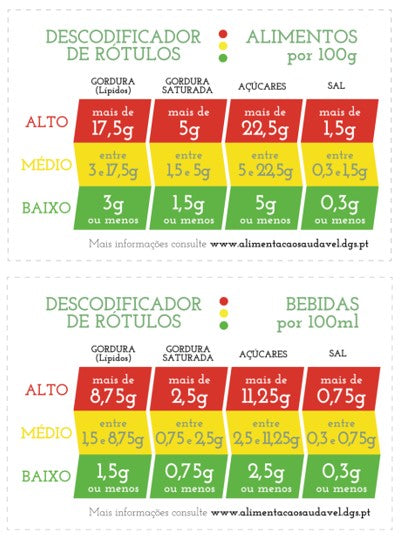 Descodificador de rótulos