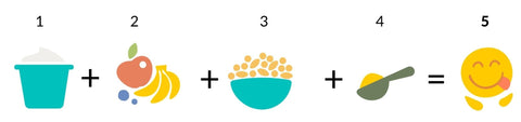 how to prepare your granola