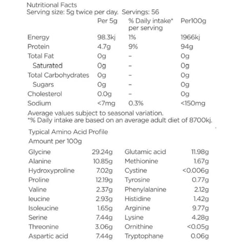 marine collagen nutritional panel amino acids