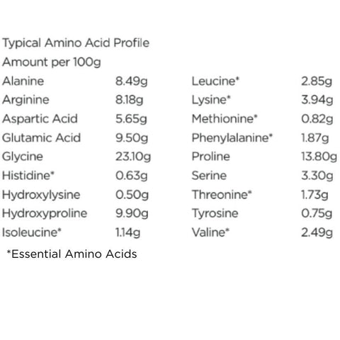 performance collagen amino acids