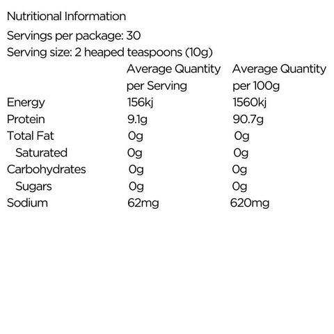 co9llagen nutritional panel