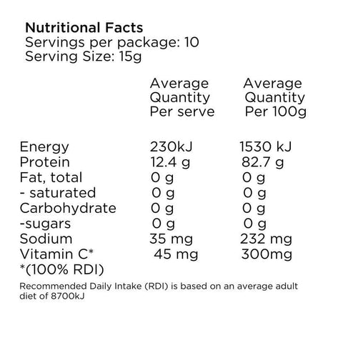 protein jelly nutritional panel