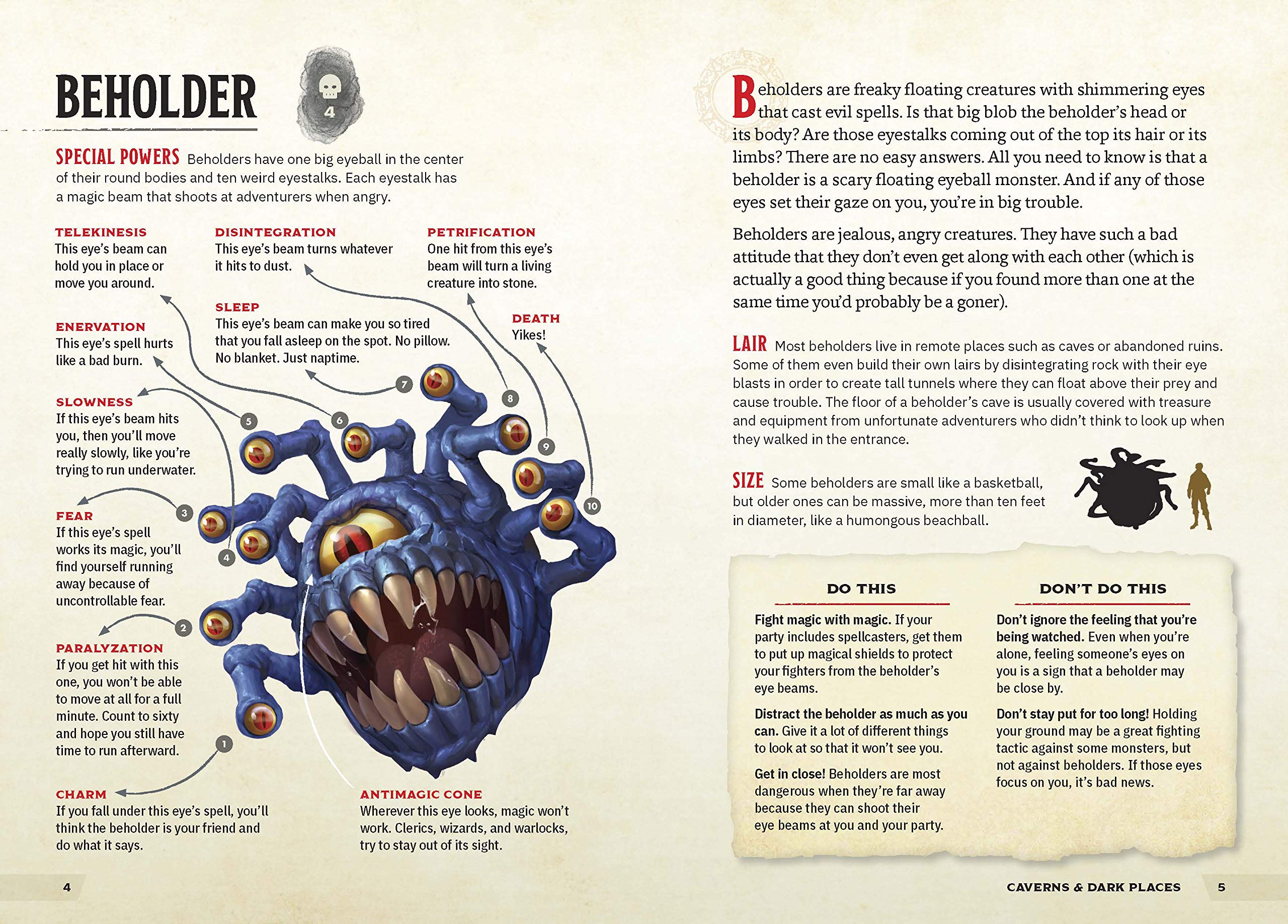 d&d monster guide